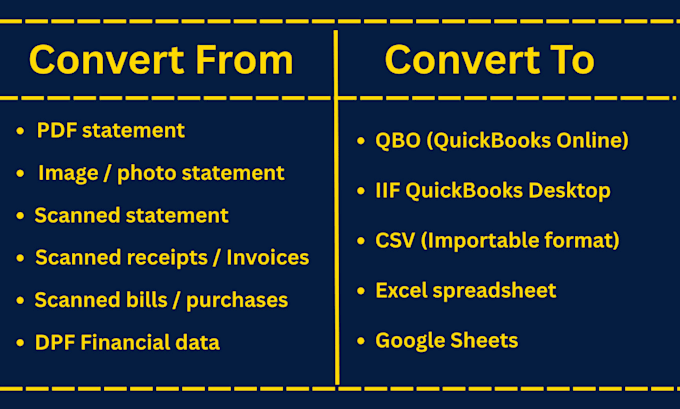 convert PDF transactions into qbo, iif, CSV, excel for quickbooks import