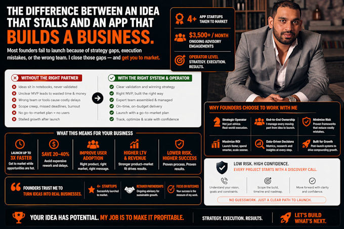 launch your mobile app startup from idea to market