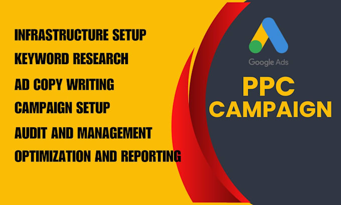 audit and optimize google ads PPC campaign  adwords search ads