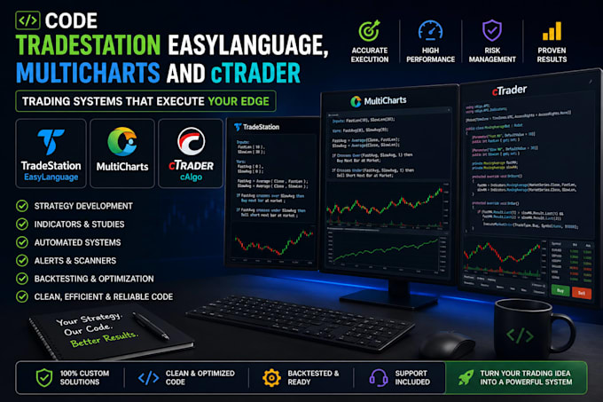 code tradestation easylanguage, multicharts and ctrader systems