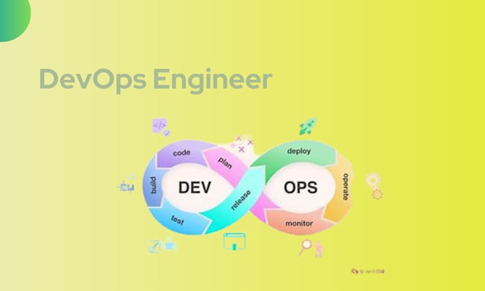do everything of devops kubernetes docker AWS  and automation