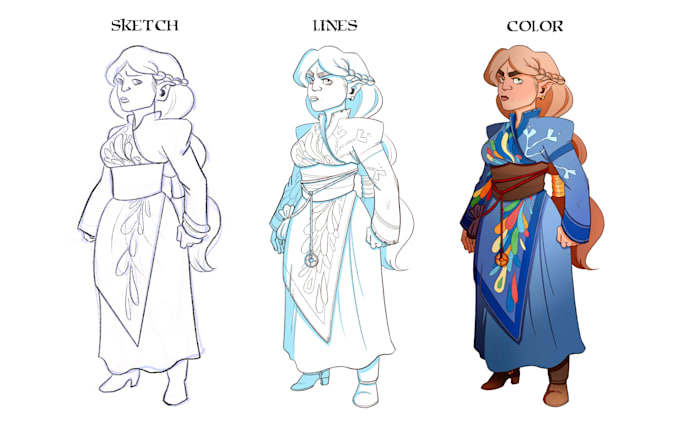 draw a full body of your dnd or fantasy character