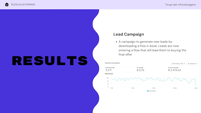 be your dutch meta ads expert