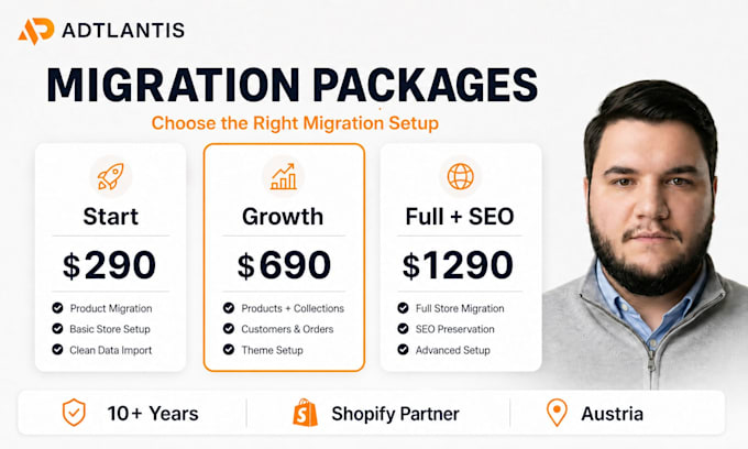 migrate your store to shopify from any platform
