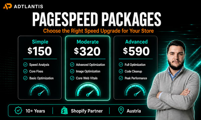 optimize your shopify pagespeed for higher conversions