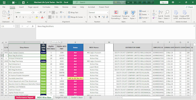 create excel formula and fixed excel formula error