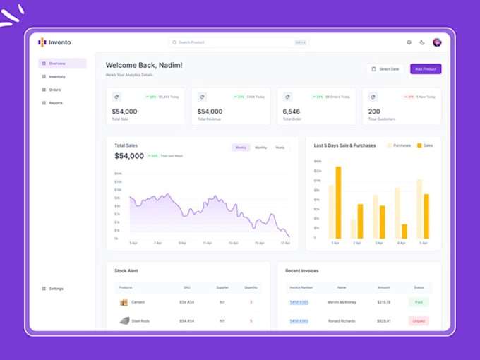 develop clone saas web app management software hrm crm erp pos sugarcrm odoo api