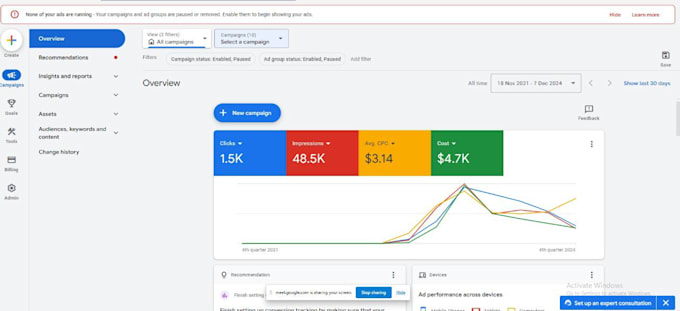 manage and setup google ads campaign adwords PPC campaigns