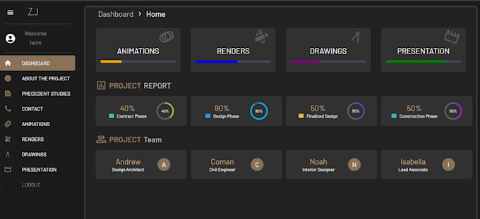 build responsive mern websites with custom features