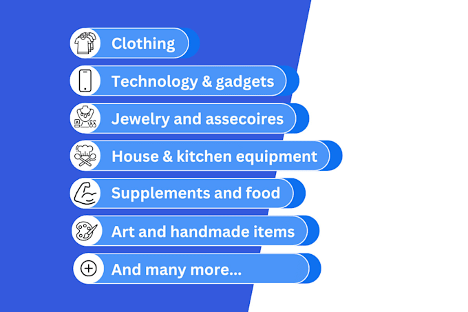 write high converting SEO product descriptions for etsy, shopify and ecom stores