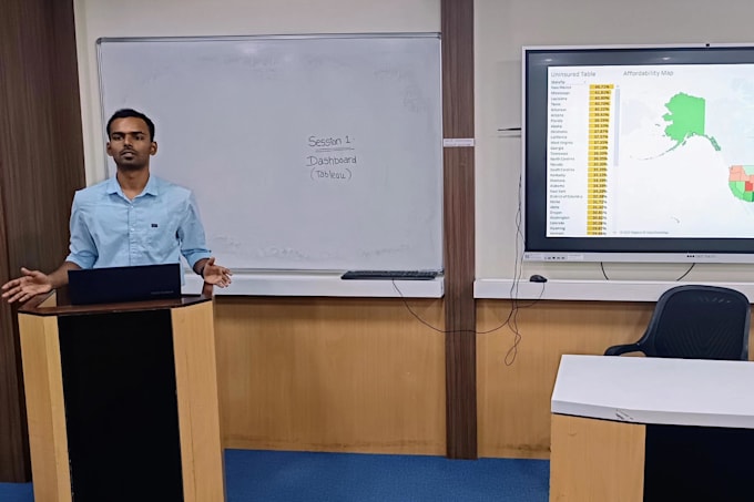 do data analysis and dashboards using tableau, power bi and python