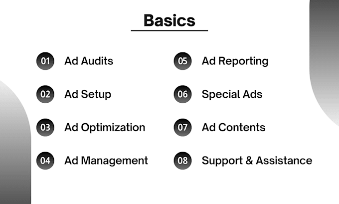 get you results and ROI from high performing meta ads