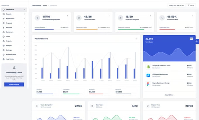 Do excel or google sheets ui ux design, dashboard ui design, ui ux ...