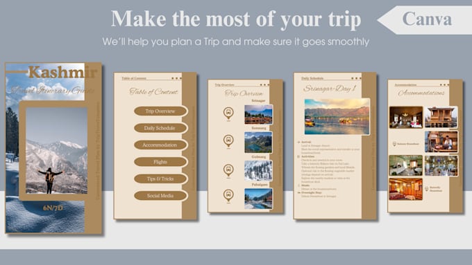 create stunning editable itinerary templates for your trips