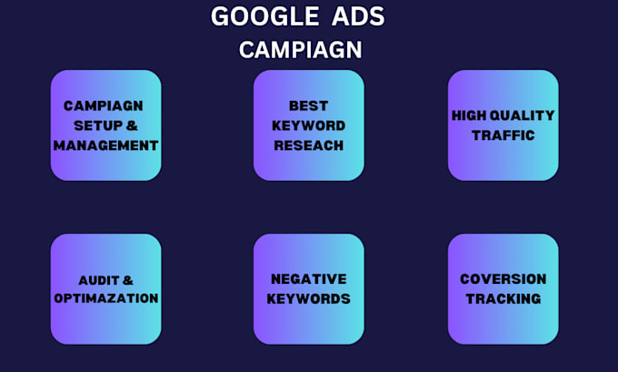 setup profitable google ads ppc campaign audit optimize conversion tracking