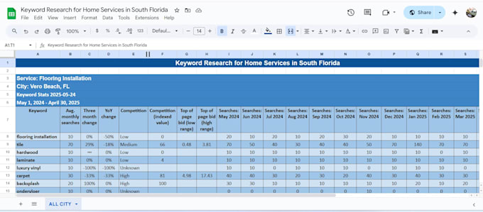 do keyword research, low competition and high search volume