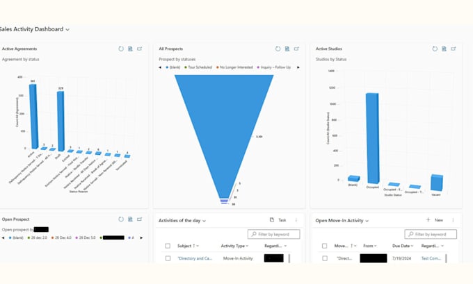 customize and configure your dynamics CRM 365