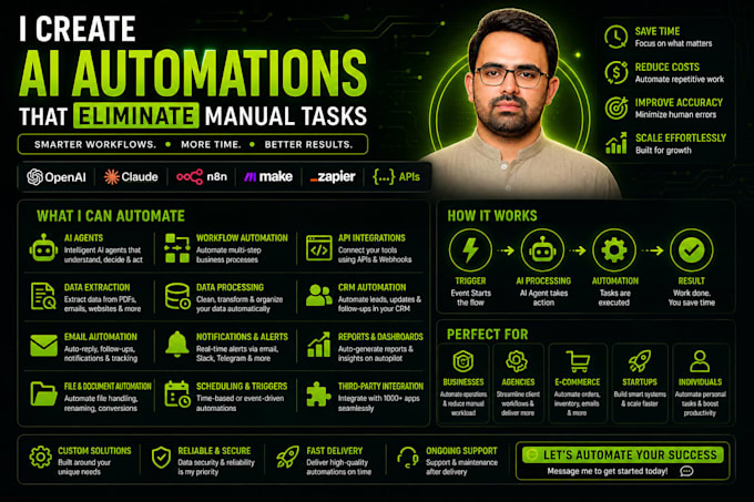 create ai automations to eliminate your manual tasks