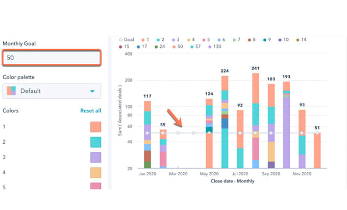 setup hubspot custom reports and dashboards