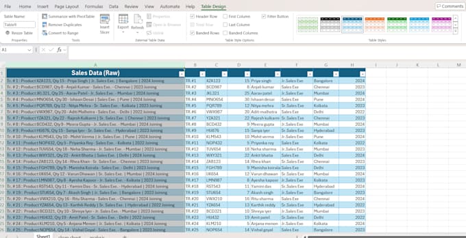 do data cleaning and data analysis