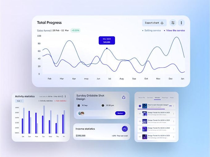 build data dashboards and analytics solutions for your business