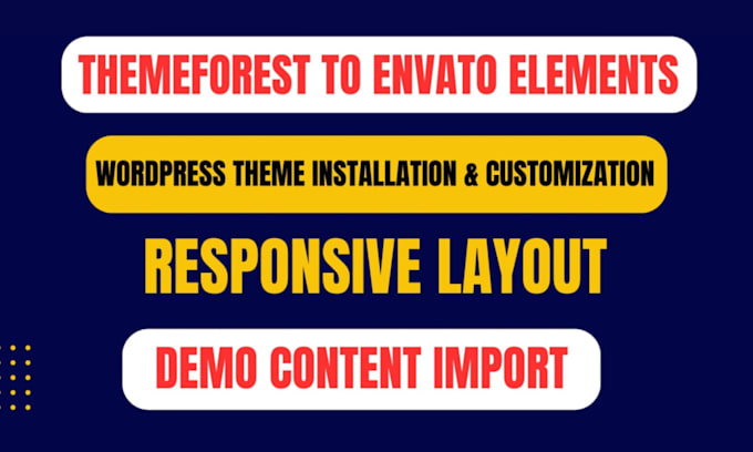 install and customize wordpress themes into a fully functional website