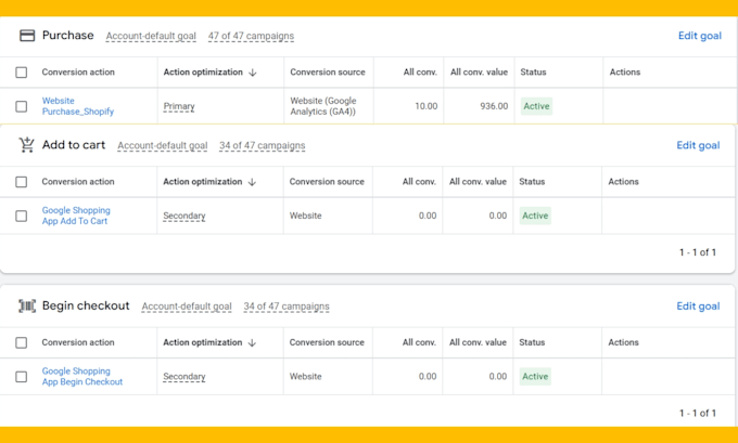 setup google ads conversion tracking, conversion tracking ga4 ecommerce tracking