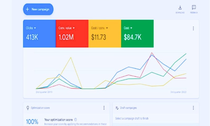 manage and setup google ads campaign