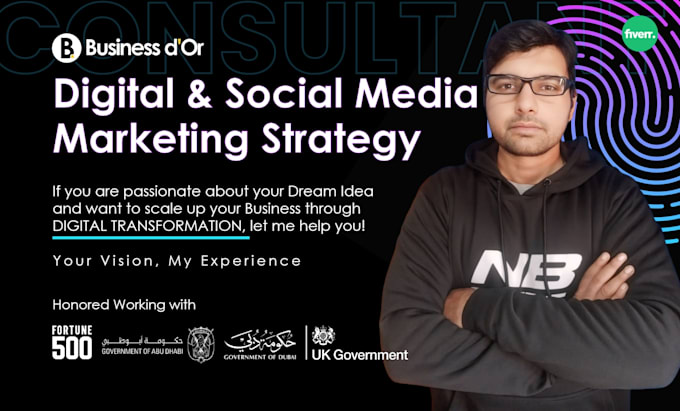do account based marketing strategy, planning and management