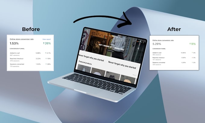 build a professional shopify store for your business