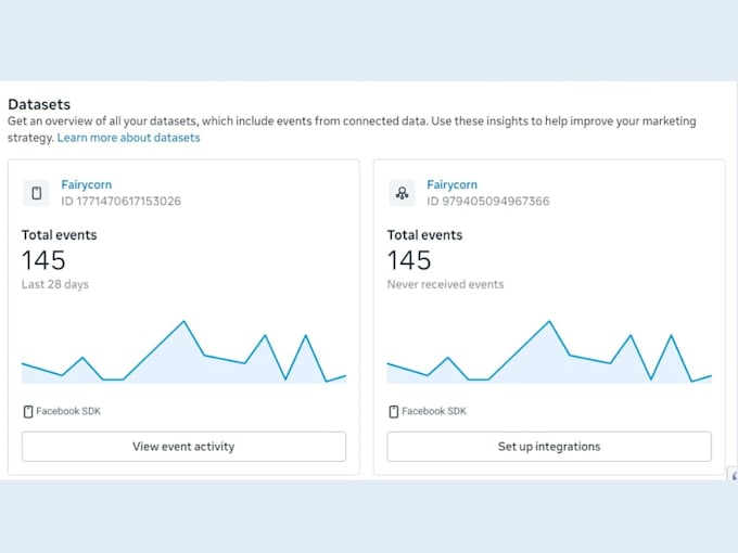 run meta ads for customer acquisition, online sales and business growth