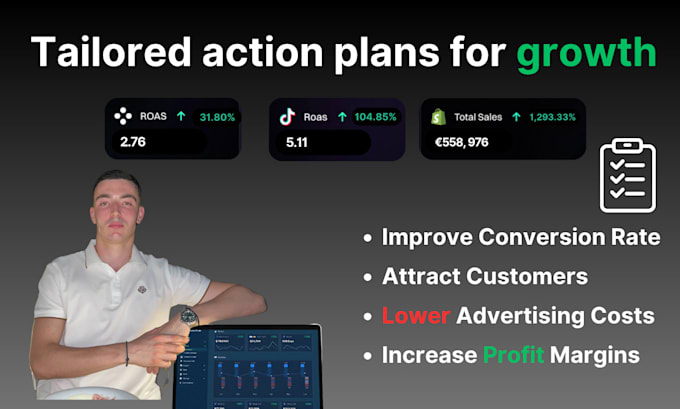 review and optimize your shopify store to boost conversions and sales