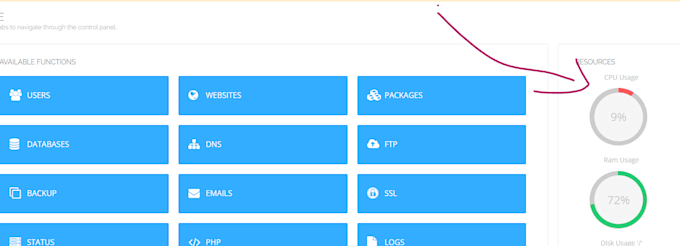 fix cyberpanel cpu usage and remove malware from it