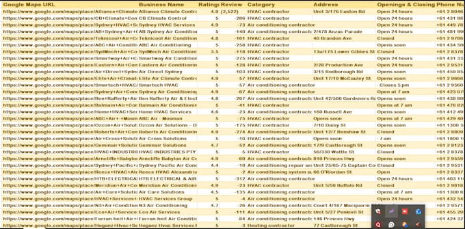 scrape google maps b2b data with email, data scraping, lead generation