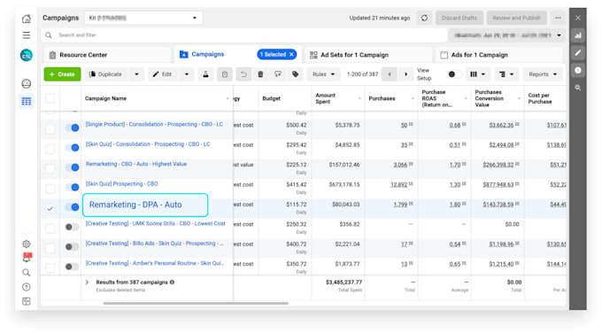 do facebook ads campaign with targeted audience