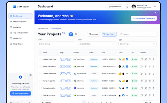 develop saas software with ai to perform any task for marketing automation
