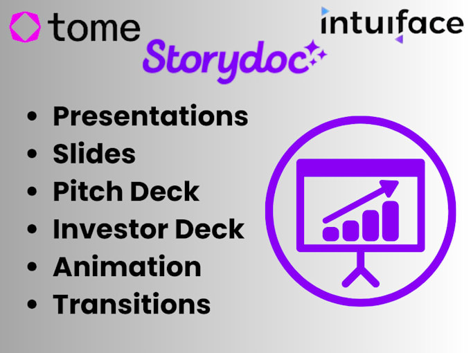 storydoc, intuiface, pandasuite, kiosk, slide, professional presentation design
