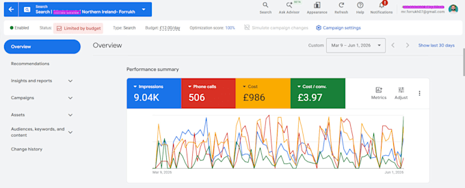 manage google ads for appliance repair businesses