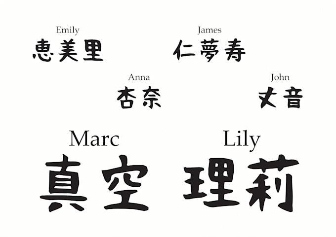 write your name in japanese calligraphy