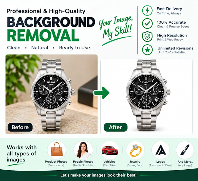 remove background for photos,image resizing and color change