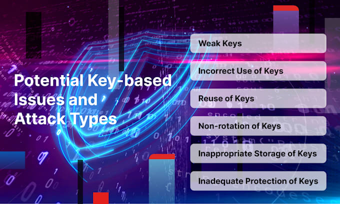 do cryptography using python and cpp