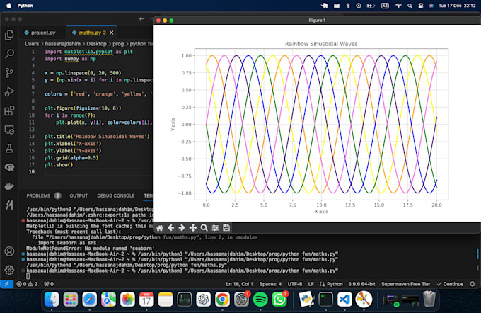 Create stunning data visualizations with python, pandas, and matplotlib ...