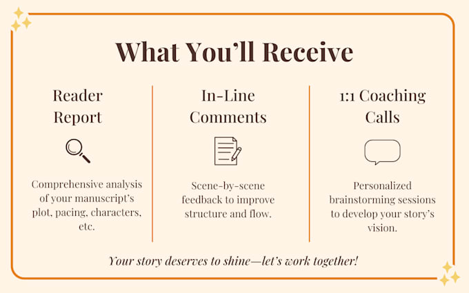 be your book coach