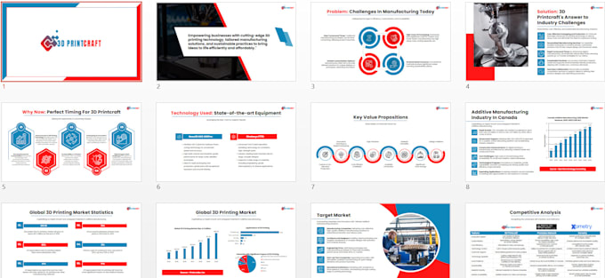 create a story based investor pitch deck powerpoint presentation design