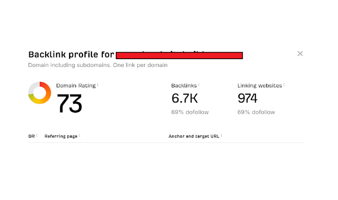increase ahrefs domain rating DR 60 plus