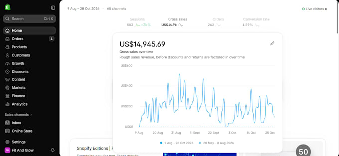 be your shopify virtual assistant