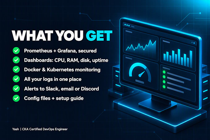 set up server monitoring with prometheus grafana dashboards and alerts