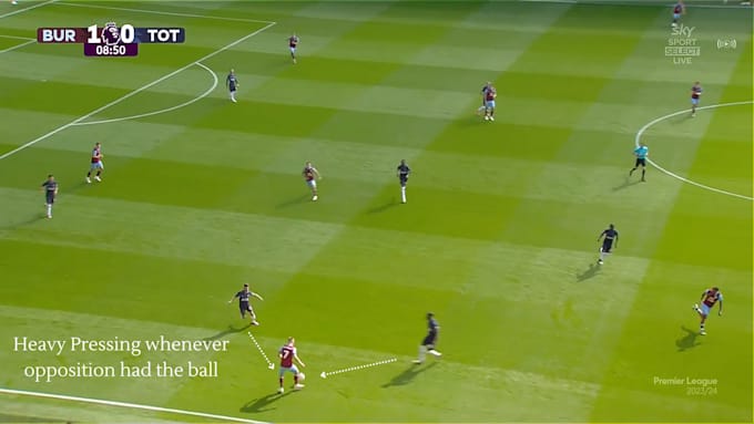 provide in depth football match analysis and insights