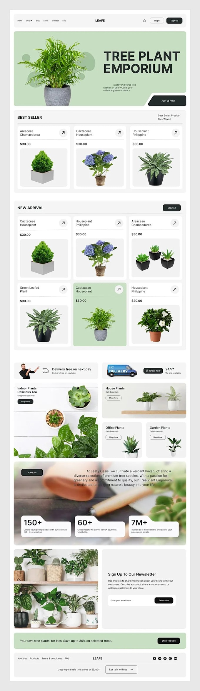 do ecommerce store, online store website using wordpress woocommerce, elementor