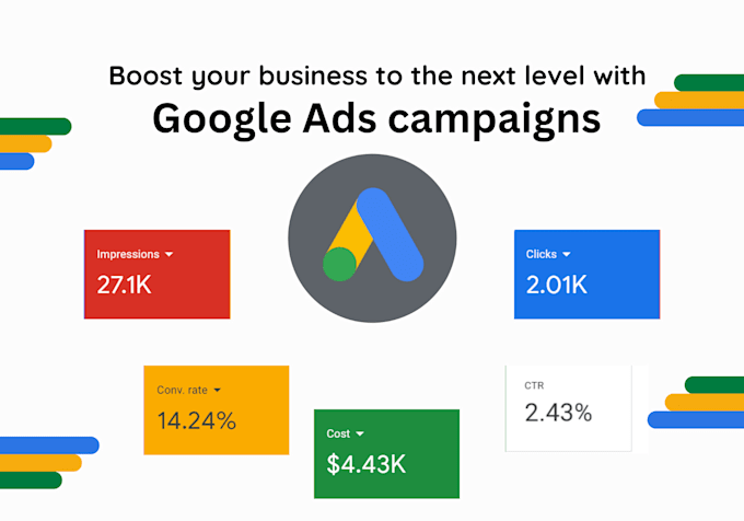 optimize your google ads PPC campaign to attract ideal customers